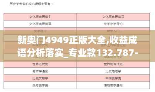 新奥门4949正版大全,收益成语分析落实_专业款132.787-6