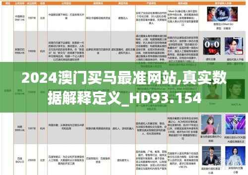 2024澳门买马最准网站,真实数据解释定义_HD93.154