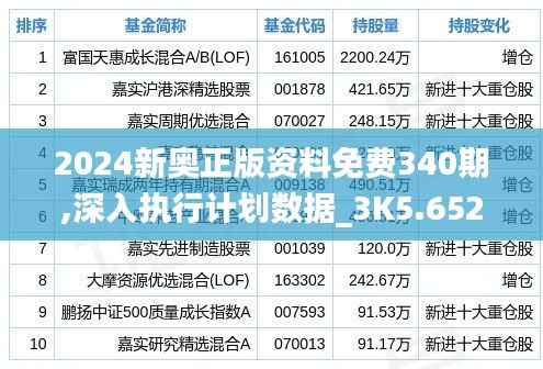 2024新奥正版资料免费340期,深入执行计划数据_3K5.652