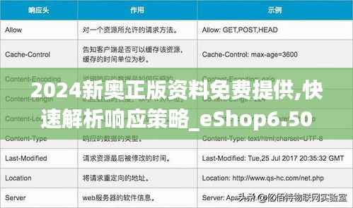 2024新奥正版资料免费提供,快速解析响应策略_eShop6.501