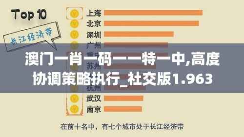 澳门一肖一码一一特一中,高度协调策略执行_社交版1.963