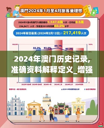 2024年澳门历史记录,准确资料解释定义_增强版15.241