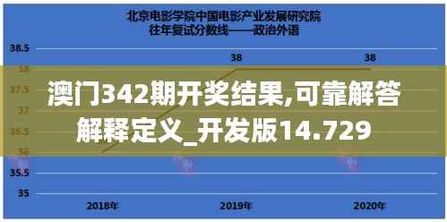 澳门342期开奖结果,可靠解答解释定义_开发版14.729