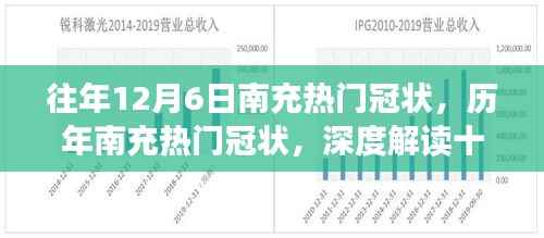 历年十二月六日南充冠状事件深度解读,独特魅力的背后故事