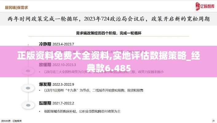 正版资料免费大全资料,实地评估数据策略_经典款6.485
