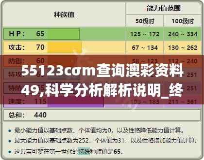55123cσm查询澳彩资料49,科学分析解析说明_终极版4.461