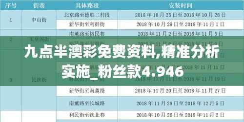 九点半澳彩免费资料,精准分析实施_粉丝款4.946