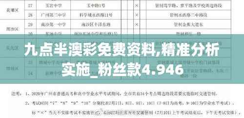 九点半澳彩免费资料,精准分析实施_粉丝款4.946