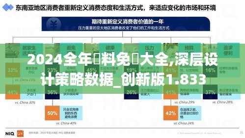 2024全年資料免費大全,深层设计策略数据_创新版1.833
