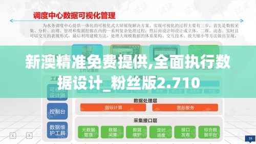 新澳精准免费提供,全面执行数据设计_粉丝版2.710