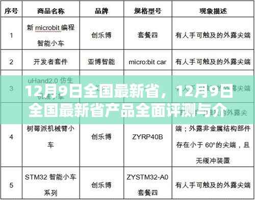 12月9日全国最新省产品全面评测与介绍概览
