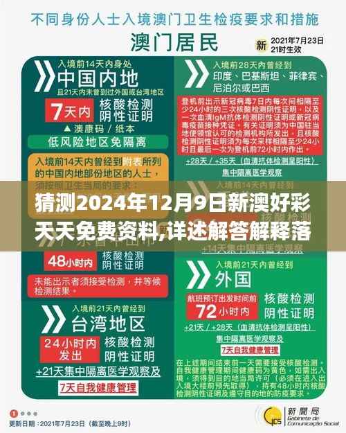 猜测2024年12月9日新澳好彩天天免费资料,详述解答解释落实_AR7.519