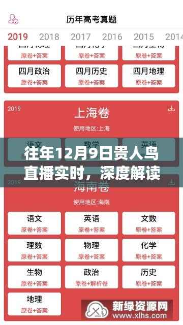 深度解读,贵人鸟直播背后的多维视角与我的观点分析