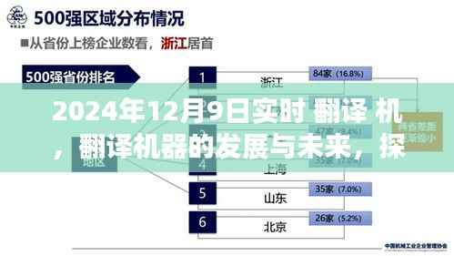 实时翻译机的发展与未来,探讨实时翻译技术在2024年的角色与影响