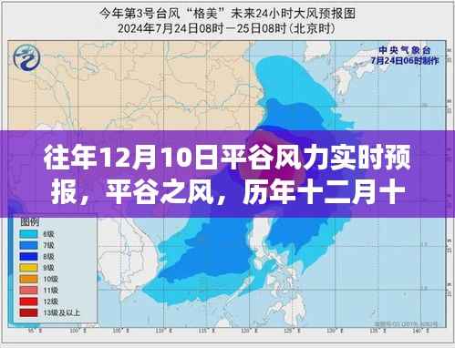 历年十二月十日平谷风力实时预报回顾与影响分析,探寻平谷之风的力量与影响