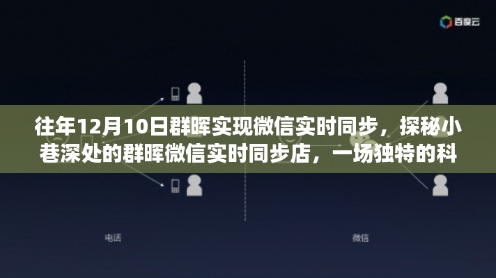 探秘群晖微信实时同步店,科技与传统交融的独特体验之旅