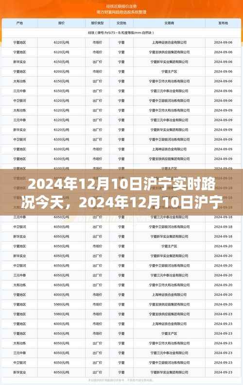 2024年12月10日沪宁实时路况报告