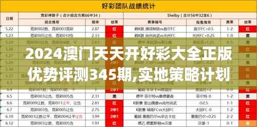 2024澳门天天开好彩大全正版优势评测345期,实地策略计划验证_增强版3.166