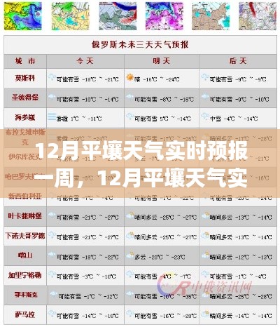 12月平壤天气实时预报及气象洞察,旅行准备必备参考