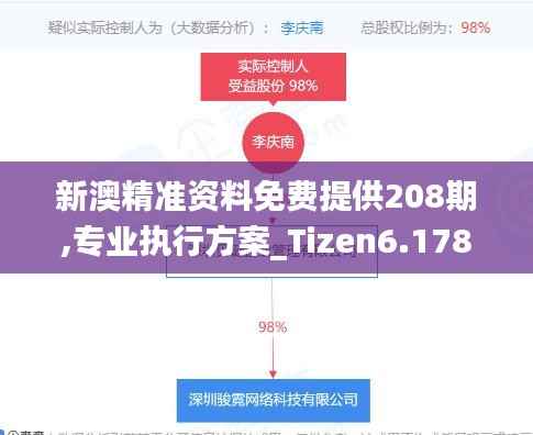 新澳精准资料免费提供208期,专业执行方案_Tizen6.178