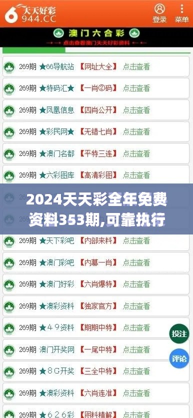 2024天天彩全年免费资料353期,可靠执行计划_4DM18.623