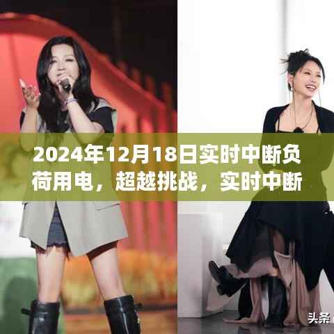 实时中断负荷下的励志之旅,超越挑战,用电之旅的奋斗篇章