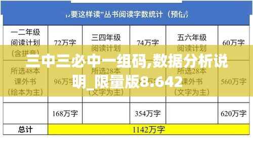 三中三必中一组码,数据分析说明_限量版8.642