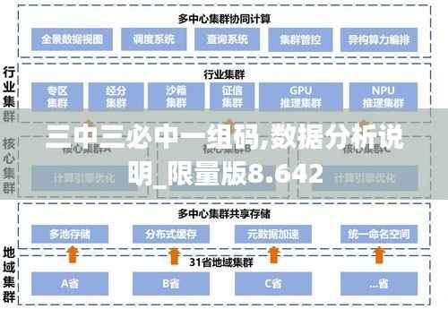 三中三必中一组码,数据分析说明_限量版8.642