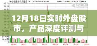 12月18日实时外盘股市深度评测与介绍