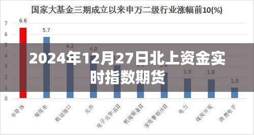 销声匿迹 第3页