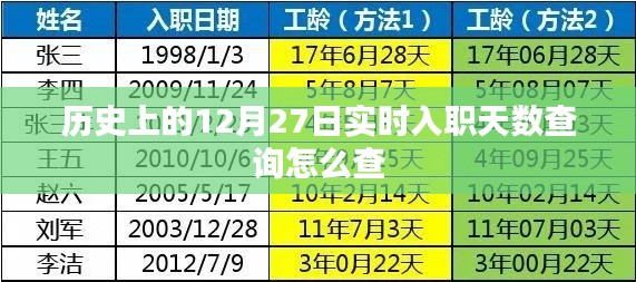 实时入职天数查询方法,历史入职日期查询攻略