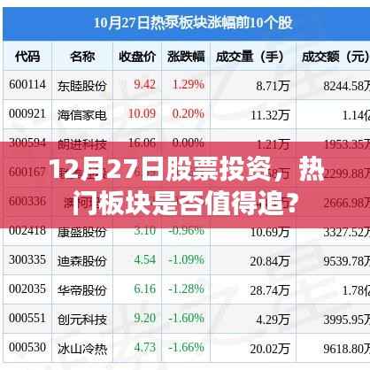 热门板块投资分析,股票投资新机遇,是否值得追?