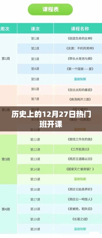 历史上的班开课开课日期,热门课程12月27日开启