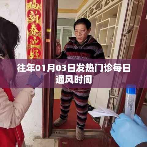 关于发热门诊每日通风时间的研究