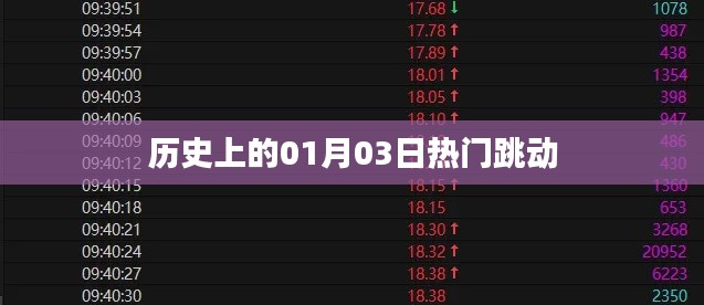 夭桃秾李 第3页