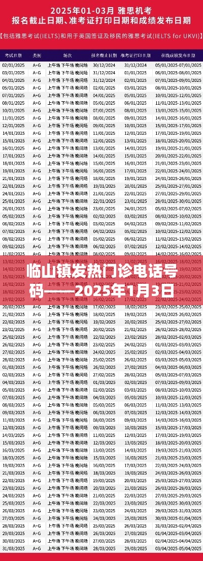 临山镇发热门诊电话公布,快速就医咨询通道