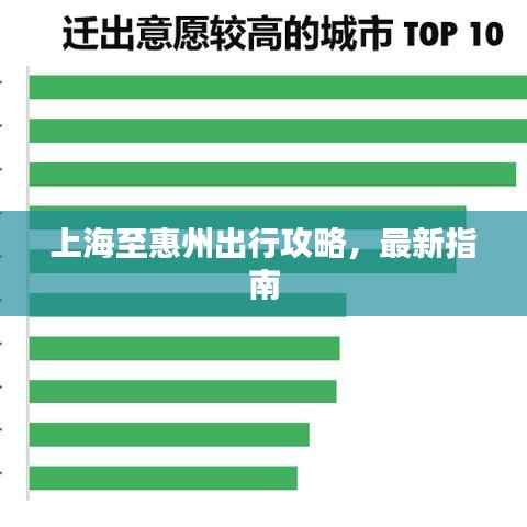 上海至惠州出行攻略，最新指南