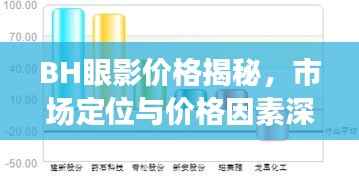 BH眼影价格揭秘,市场定位与价格因素深度解析