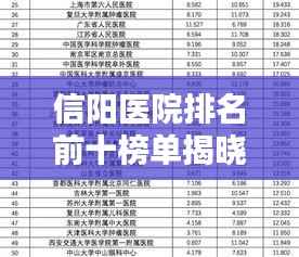 信阳医院排名前十榜单揭晓,优质医疗服务提供者一览