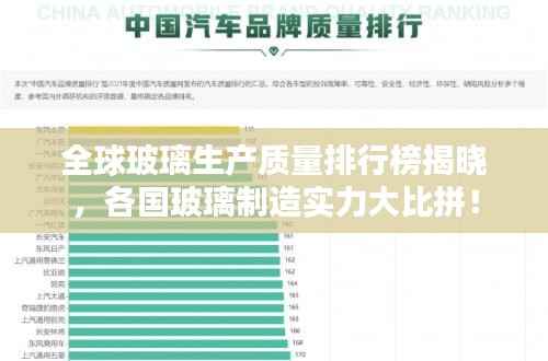 全球玻璃生产质量排行榜揭晓,各国玻璃制造实力大比拼!