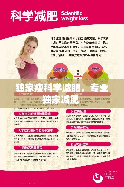 独家瘦科学减肥,专业独家减肥