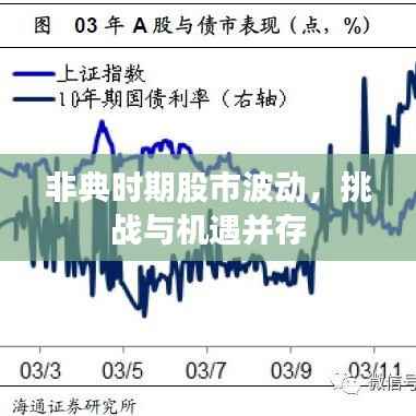 非典时期股市波动,挑战与机遇并存