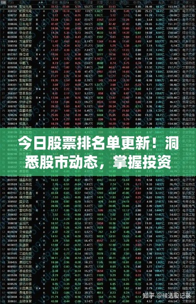 今日股票排名单更新!洞悉股市动态,掌握投资机会,不容错过!