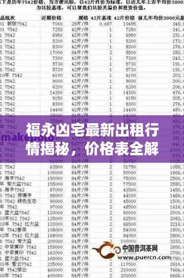 福永凶宅最新出租行情揭秘,价格表全解析