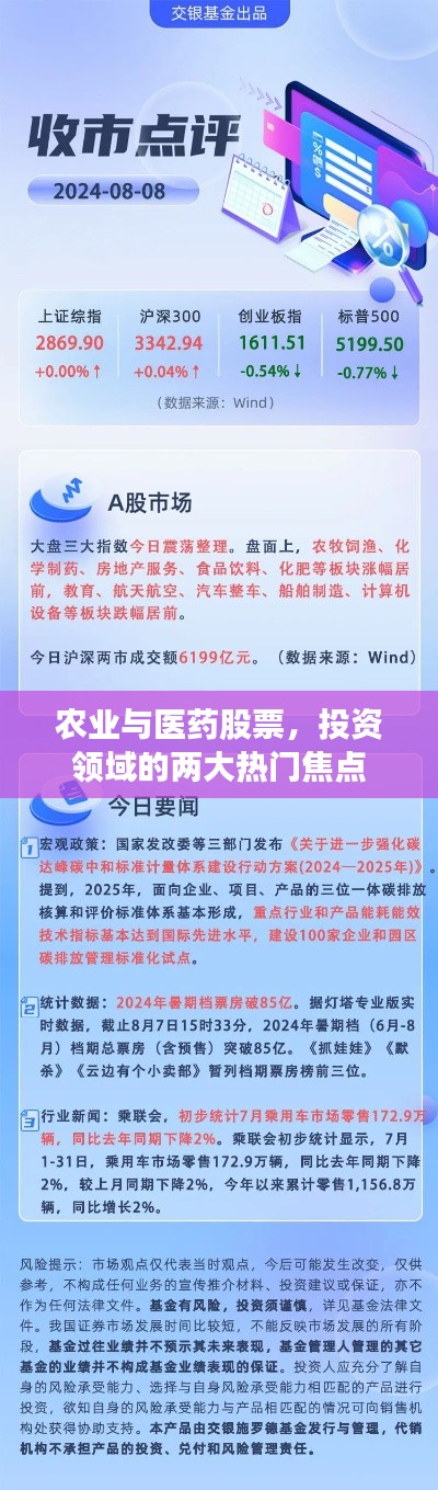 农业与医药股票,投资领域的两大热门焦点