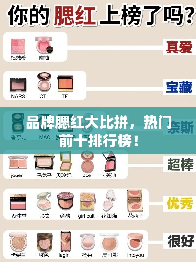 品牌腮红大比拼,热门前十排行榜!